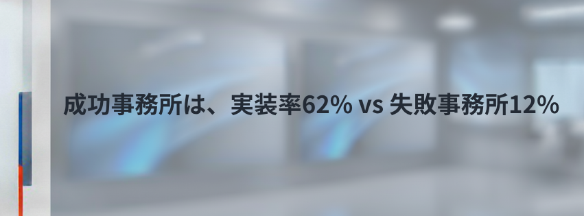 Kling ベーシックプラン