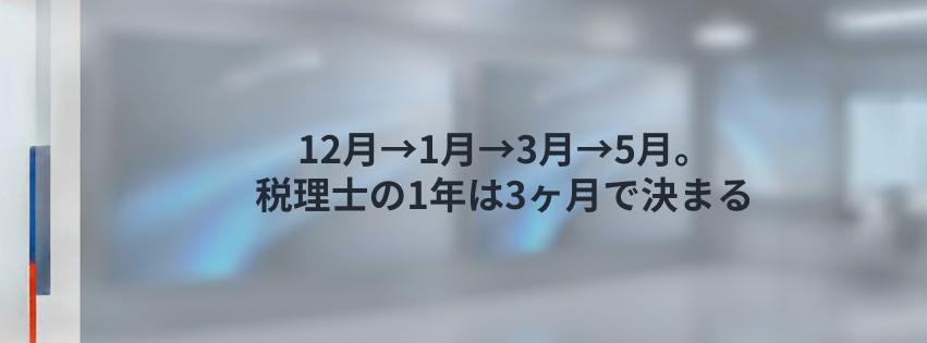 Kling ベーシックプラン