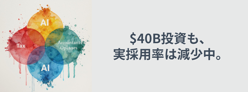 Kling ベーシックプラン