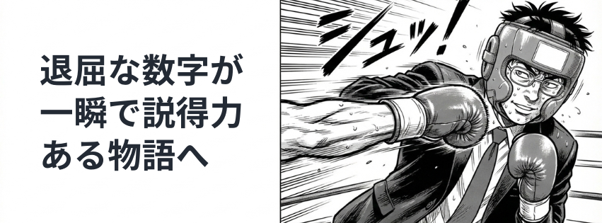 Kling ベーシックプラン