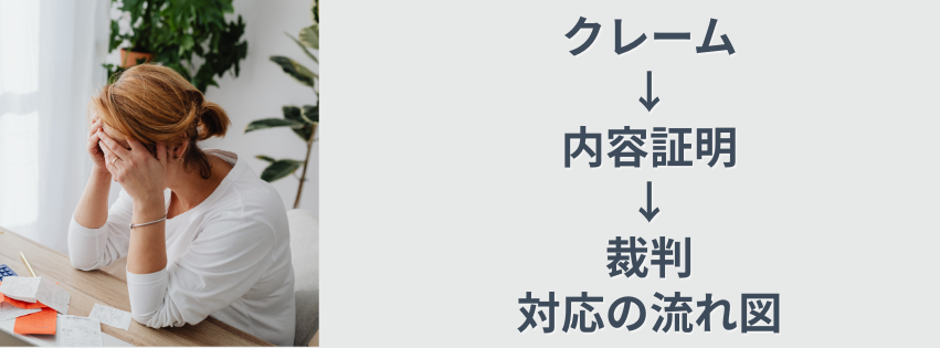 Kling ベーシックプラン